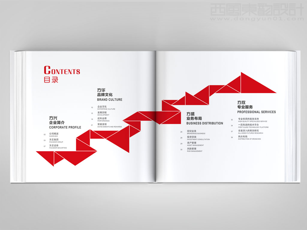 方正中期期貨有限公司宣傳畫冊內(nèi)頁設(shè)計之目錄頁設(shè)計