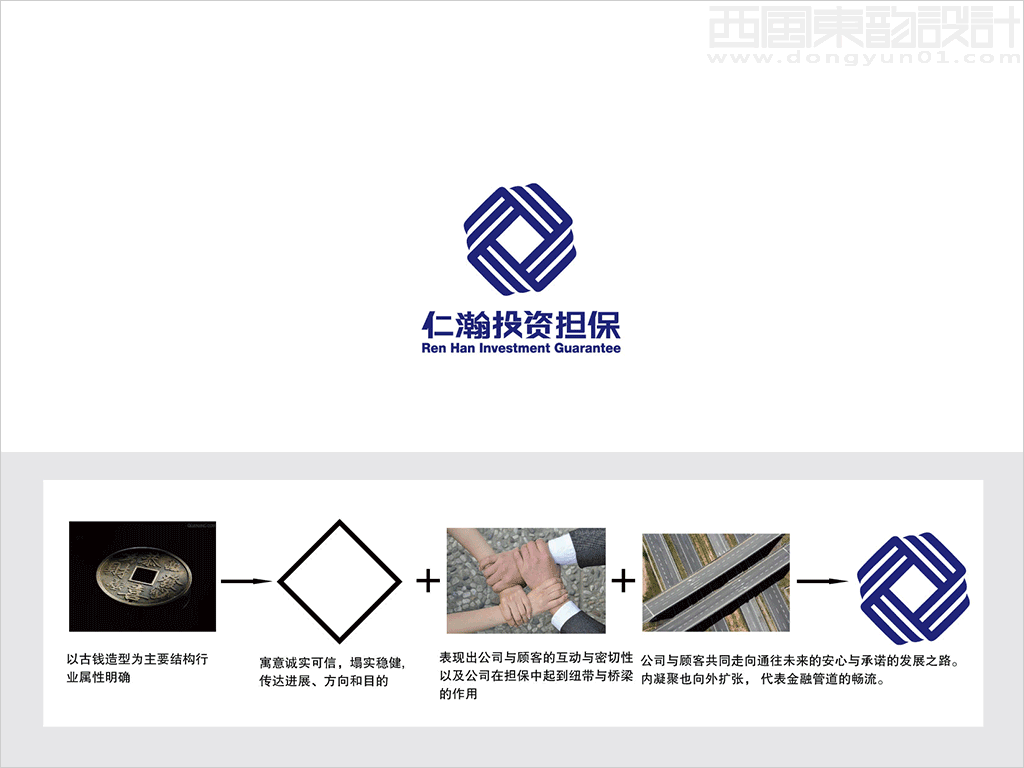 北京仁瀚投資擔(dān)保有限公司標(biāo)志設(shè)計(jì)創(chuàng)意釋義圖