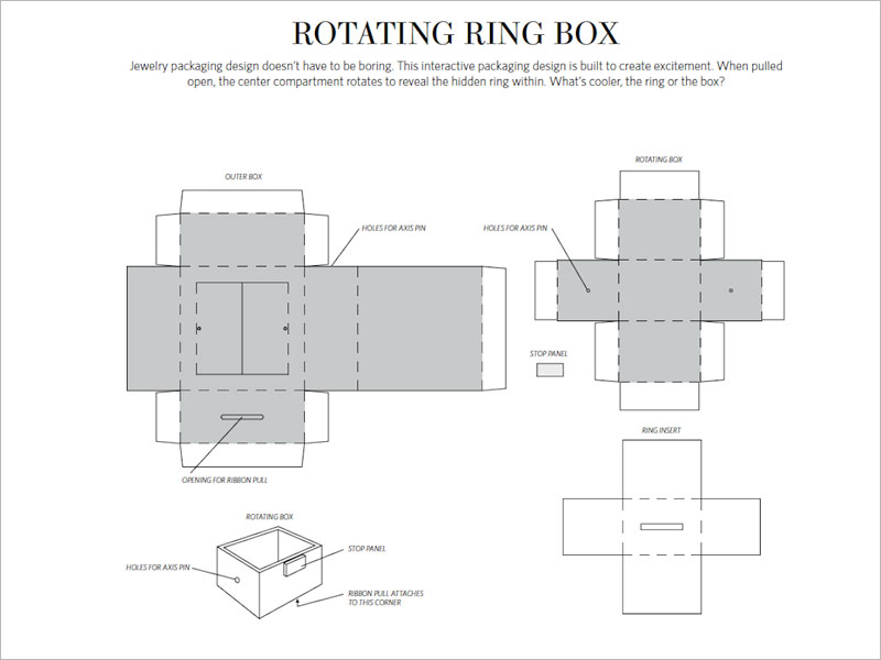 旋轉(zhuǎn)的戒指包裝盒結(jié)構(gòu)設(shè)計