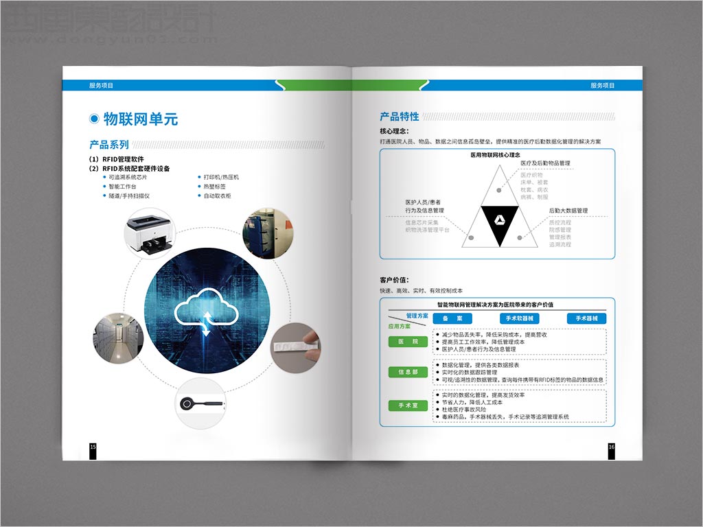 國藥集團國藥（大連）醫(yī)療供應鏈管理有限公司醫(yī)療織物供應鏈一體化服務醫(yī)用手冊設計之物聯(lián)網單元內頁設計