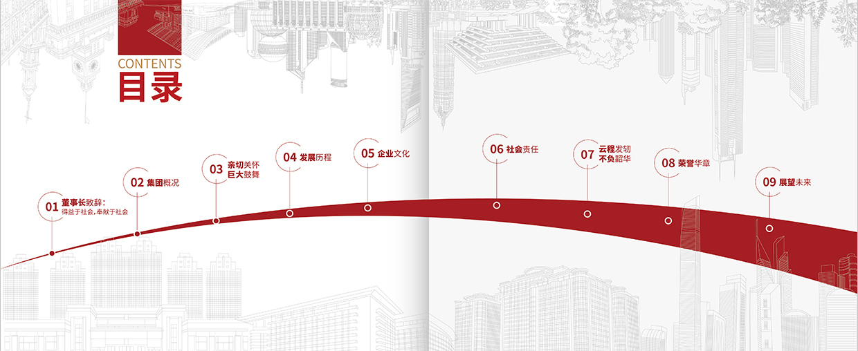 中國泛?？毓杉瘓F(tuán)35周年畫冊設(shè)計(jì)之目錄設(shè)計(jì)