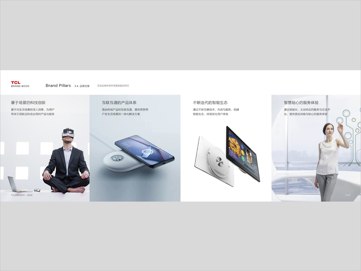 TCL科技集團(tuán)公司智能終端業(yè)務(wù)品牌白皮書設(shè)計之品牌支撐頁面設(shè)計