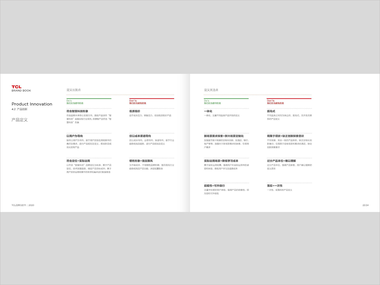 TCL科技集團(tuán)公司智能終端業(yè)務(wù)品牌白皮書設(shè)計之品牌創(chuàng)新頁面設(shè)計