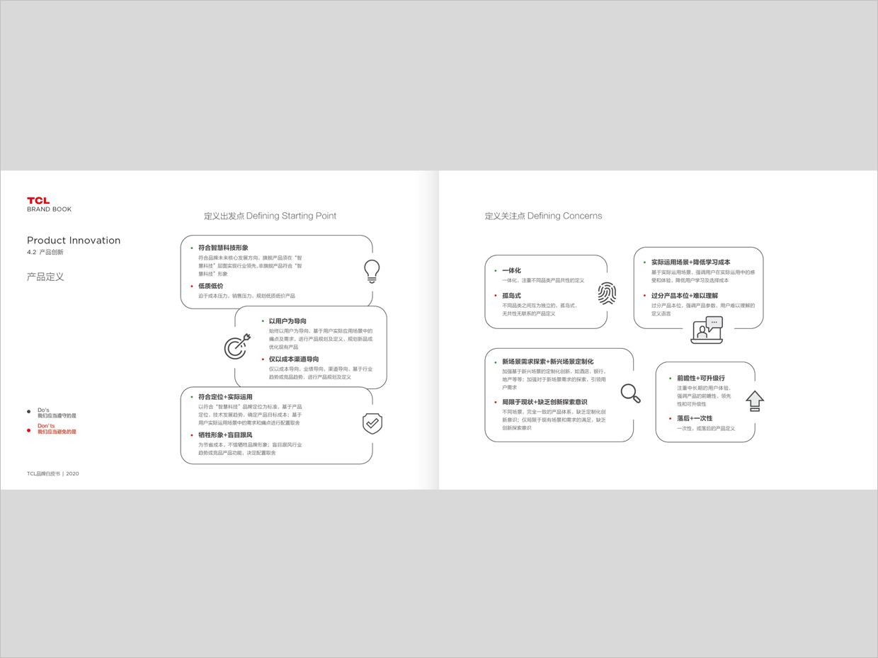 TCL科技集團(tuán)公司智能終端業(yè)務(wù)品牌白皮書設(shè)計之品牌創(chuàng)新頁面設(shè)計